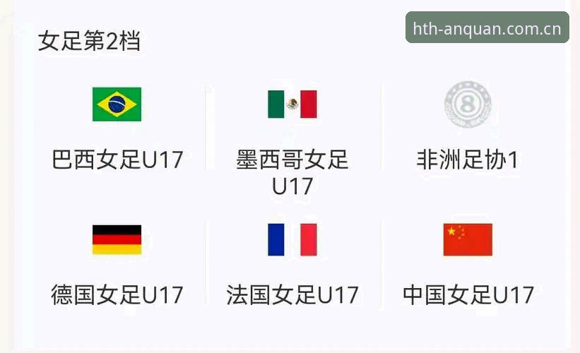 中国U17男女足世界杯抽签结果揭晓，如何通过华体会平台全程关注赛事？