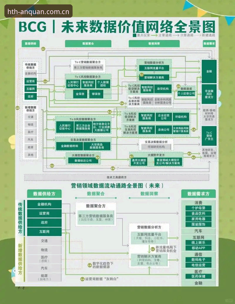 华体会HTH平台安全通道深度评测：域名、登录与下载链路全景拆解